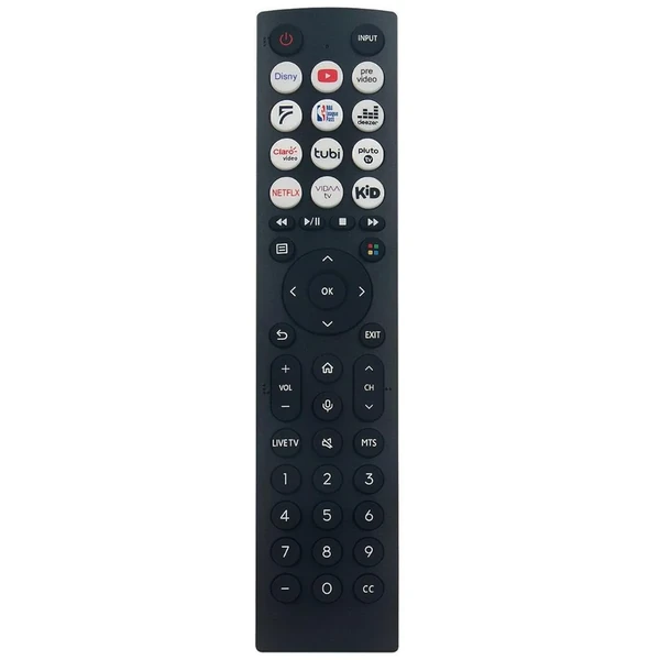 ERF2D36H IR Remote Control Replacement for Hisense awhd ca b0crph96bn 1