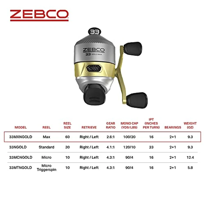 33MAX Gold SC Reel 20#C (sensormatic) by Zebco - Image 5