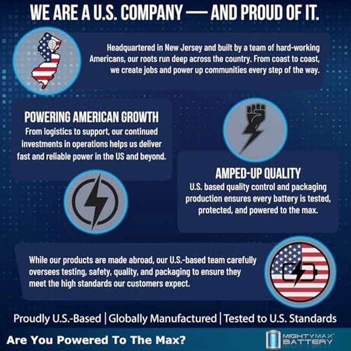 Mighty Max Battery MM-G35 Start and Stop Car BCI Group Size 35 12V 55Ah, 100RC, 650 CCA Rechargeable AGM Car battery by Mighty Max Battery - Image 6