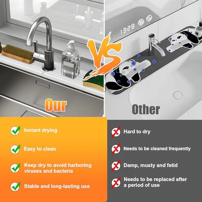 Sunbrnhome Kitchen Sink Faucet Mat, Super Absorbent Diatomaceous Earth Faucet Mat Prevents Water Pooling in Sinks, Sink Splash Guard for Kitchen Bathroom Keeps Countertops Dry (White, 60 cm x 10 cm) by Sunbrnhome - Image 5