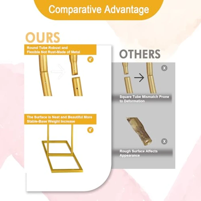 Open Arch Backdrop Stand,Double Arch Frame U Shaped Wedding Arches for Wedding Ceremony Birthday Party Bridal Baby Shower Photo Booth Garden Floral Balloon Arch Decoration by SPRITE DISPLAY - Image 4