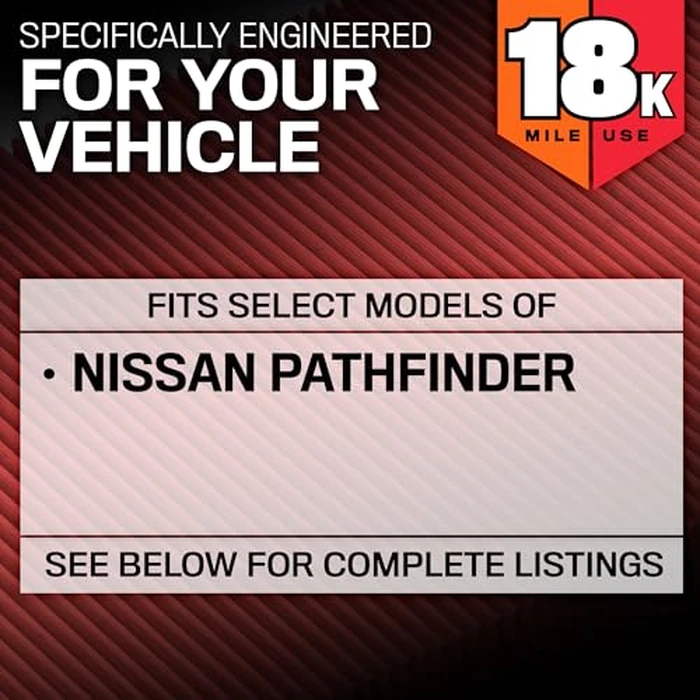 K&N Engine Air Filter: Long Life 18,000 Mile Replacement Air Filter: Compatible with 2000-2020 NISSAN PATHFINDER V6-3.5L F/I, KNA-2031 by K&N - Image 7
