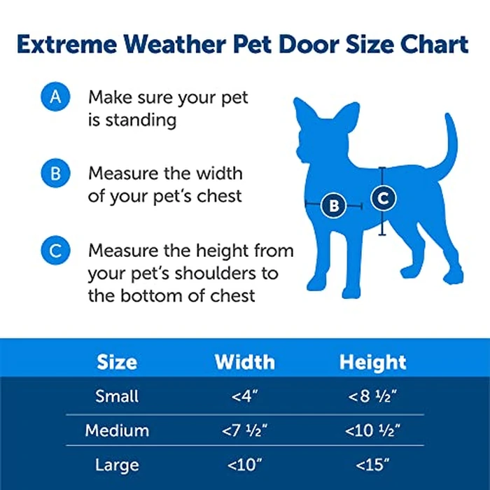 PetSafe Extreme Weather Pet Door - Insulated Weather-Resistant Dog & Cat Door with Durable Plastic Frame - Maximum Energy-Saving Efficiency - Medium - for Dogs & Cats up to 40 lbs by PetSafe - Image 5