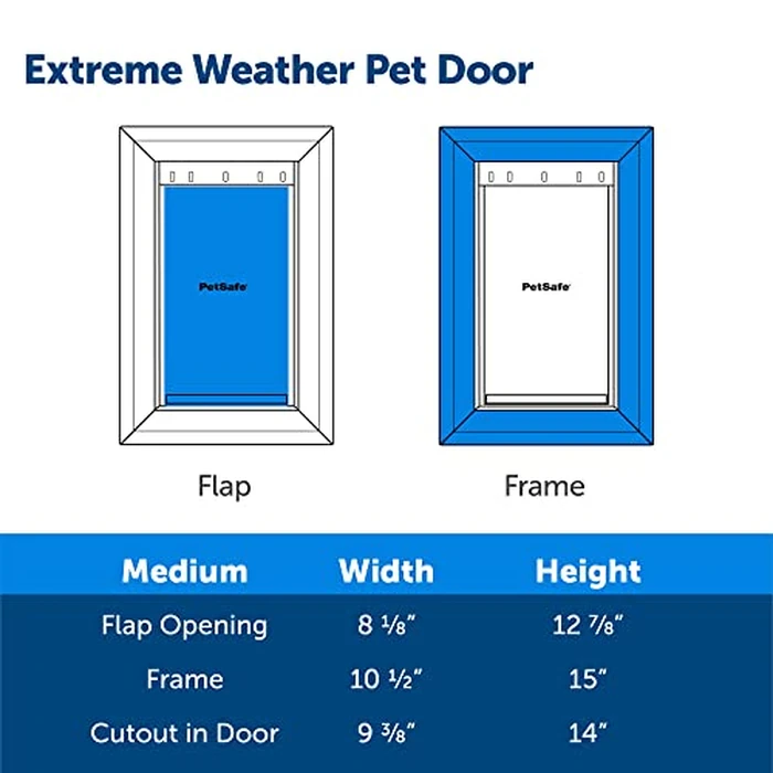 PetSafe Extreme Weather Pet Door - Insulated Weather-Resistant Dog & Cat Door with Durable Plastic Frame - Maximum Energy-Saving Efficiency - Medium - for Dogs & Cats up to 40 lbs by PetSafe - Image 6