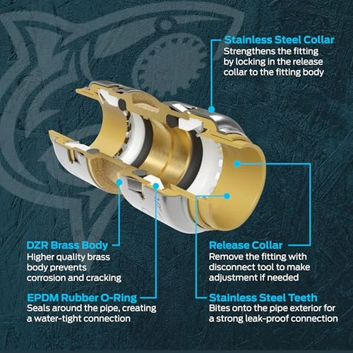 Sharkbite Max Tee Stop Valve, 3/4 x 3/4 in Push-to-Connect x 1/4 in Compression, Brass Plumbing Fitting, Chrome Finish, UR24985A by SharkBite - Image 5