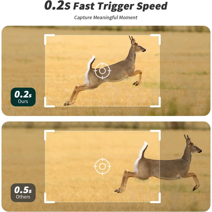 SEHMUA 4G LTE Trail Cameras 3rd Gen Live Streaming Camera - Green Camo by SEHMUA - Image 4