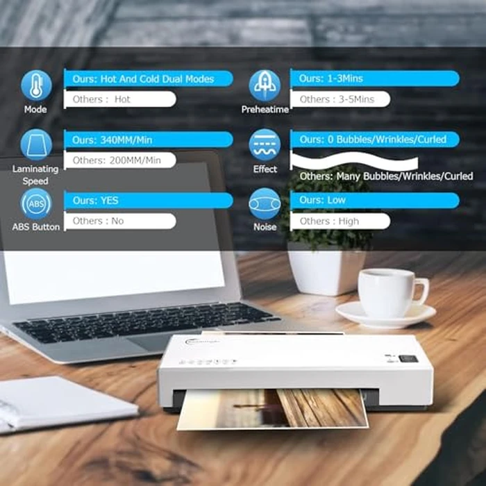 Buyounger Laminator Machine with 40 Laminating Sheets, A4 Laminator Thermal and Cold with Paper Trimmer & Corner Rounder, 9 Inch Laminating Machine for Home School Office by Buyounger - Image 7