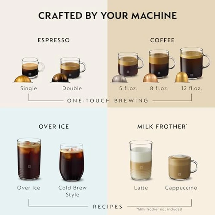 Nespresso Vertuo Pop+ Deluxe Coffee and Espresso Machine by Breville - Matte Black and Gold by Nespresso - Image 6