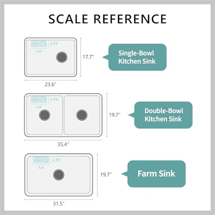 SunnyPoint NeverRust Deluxe Kitchen & Bathroom Sink Sponge Holder Organizer with Adhesive Mount - Additional Suction Cup Included - Sponge & Brush NOT Included - 7.4 x 3.3 x 2.75 Inch by SunnyPoint - Image 4