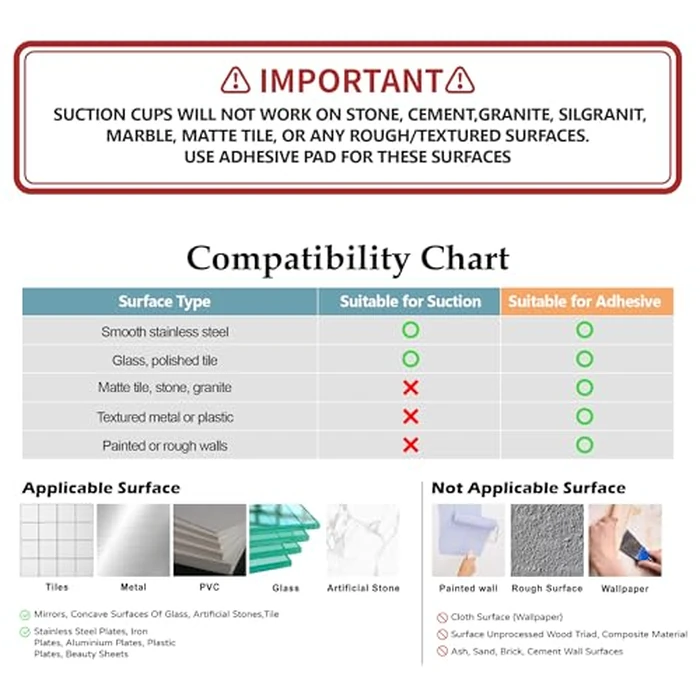 SunnyPoint NeverRust Deluxe Kitchen & Bathroom Sink Sponge Holder Organizer with Adhesive Mount - Additional Suction Cup Included - Sponge & Brush NOT Included - 7.4 x 3.3 x 2.75 Inch by SunnyPoint - Image 5