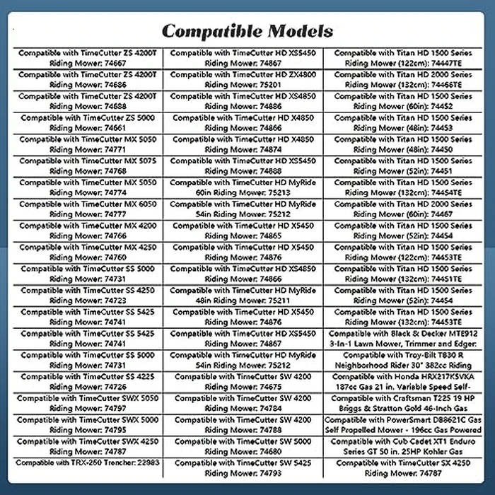136-7880 Starter Motor Replacement for Toro Exmark Timecutter Titan HD Z Master Quest Radius E-Series S-Series Lawn Mowers 2P77F Engines Replace 133-9828 133-1564 127-9209 270360054-0001 2703600540001 by Esttlamer - Image 3