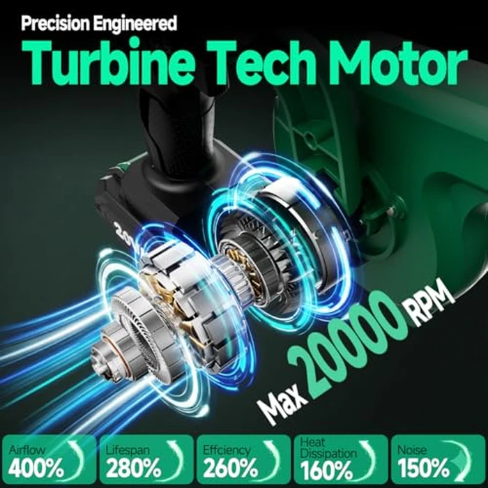 K I M O. Cordless Leaf Blower and Vacuum Combo 4 In 1, 3 Nozzles for Inflation and Deflation, 190MPH, Control Panel with 3 Speeds, 20" Extended Tube, 2 Pack Battery Operated Leaf Blowers for Lawn Care by K I M O. - Image 3