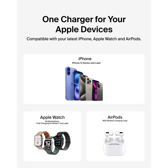 Belkin 3-in-1 MagSafe-Compatible iPhone Charger 15W, Foldable Magnetic Qi2-Certified Wireless Charging Station for iPhone 17, Apple Watch Series 10, AirPods 4, and More, w/Non-Slip Base & PSU - White by Belkin - Image 2