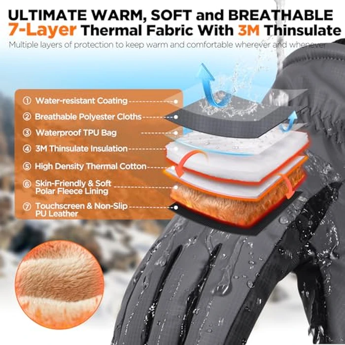 rivmount Winter Gloves with Waterproof, Touchscreen, Warm, Windproof for Women Men, Thermal Snow Glove for Cold Weather Running, Ski, Cycling, Working, Hiking, Driving, Biking, Outdoor (Gray L) by rivmount - Used - Very Good condition - US$17.83
