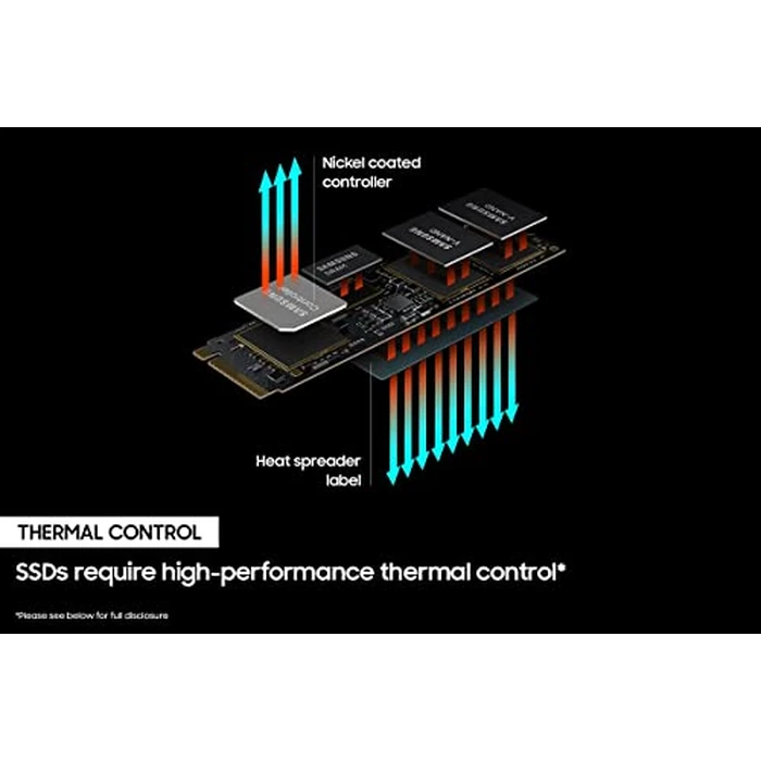 Samsung 980 PRO SSD 2TB PCIe NVMe Gen 4 Gaming M.2 Internal Solid State Drive Memory Card, Maximum Speed, Thermal Control MZ-V8P2T0B/AM by Samsung - Image 6