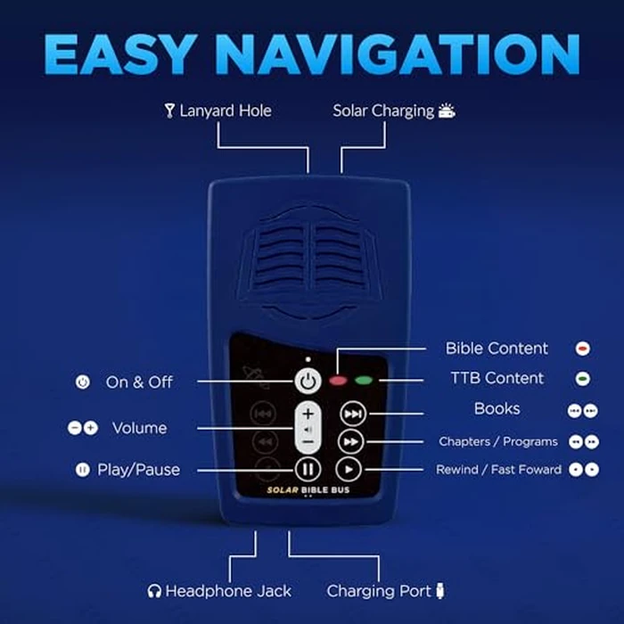 Thru The Bible with J. Vernon McGee + King James Version (KJV) Blue MegaVoice Handheld Solar Powered Audio Bible (TTB+KJV-Solar+) by MEGAVOICE - Image 4