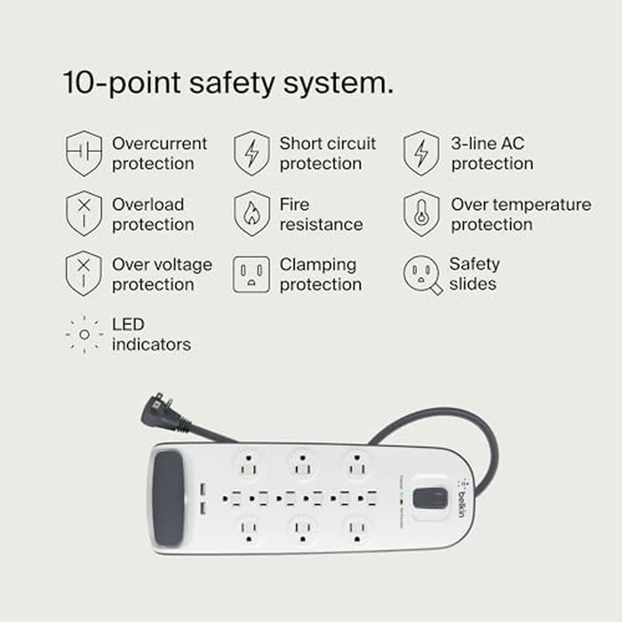 Belkin USB Power Strip Surge Protector - 12 AC Multiple Outlets & 2 USB Ports - 6 ft Long Flat Plug Extension Cord for Home, Office, Travel, Computer Desktop & Charging Brick - White (3,996 Joules) by Belkin - Image 3