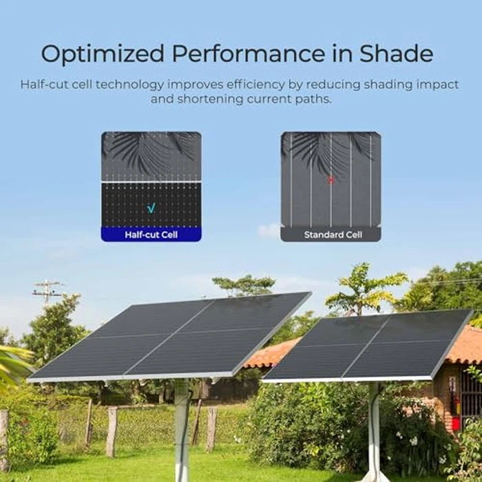 Renogy Solar Panels Bifacial 4Pcs 590 Watt N-Type Monocrystalline 12V 16BB Solar Panel, 25% High Efficiency Solar Module for RV Home Farm Shed Trailer Camper Marine Off-Grid System by Renogy - Image 5