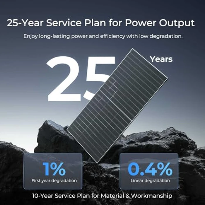 Renogy Solar Panels Bifacial 4Pcs 590 Watt N-Type Monocrystalline 12V 16BB Solar Panel, 25% High Efficiency Solar Module for RV Home Farm Shed Trailer Camper Marine Off-Grid System by Renogy - Image 9