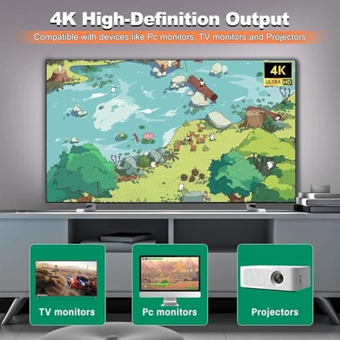 LIUWEI New Retro Gaming Console & Game Stick Pro - 20,000+ Classic Video Games, 23 Emulators, Dual Wireless Controllers, 4K HDMI Output, Plug & Play, Compatible with TV, PC, Projector, 64GB by LIUWEI - Image 5