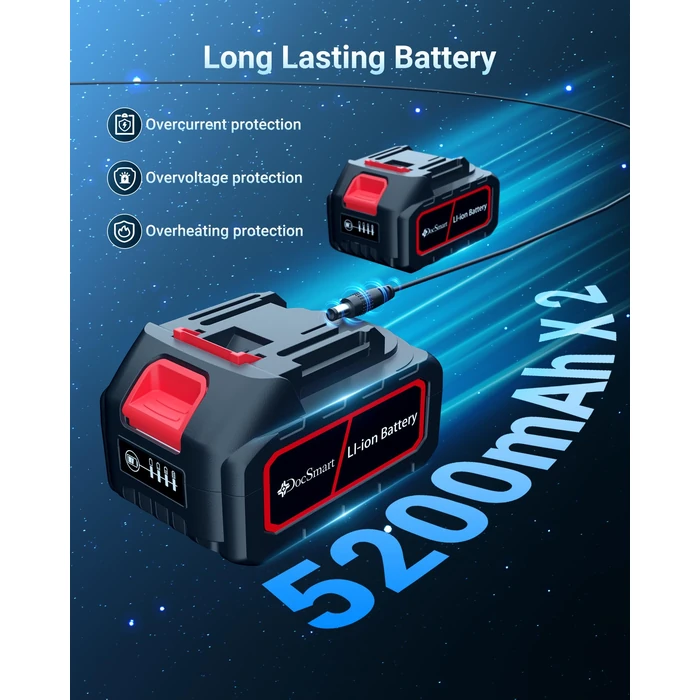 5.2Ah Cordless Leaf Blower 750 CFM 220 MPH with 2 Pack Batteries Powered Electric Leaf Blower, Christmas Garden Tools for Lawn Care, Yard, Patio, Garage by DocSmart - Image 4