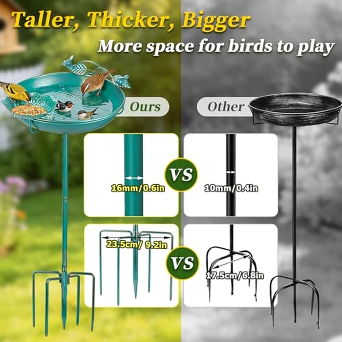 Mellbree Bird Bath for Outside, 12" Dia 39" H Lake Blue with Gold Gilding Metal birdbath for Outdoors, Freestanding with Perch & Feeder Bowl, Multi-Functional for Garden Patio Yard Lawn Outdoor Decor by Mellbree - Image 5