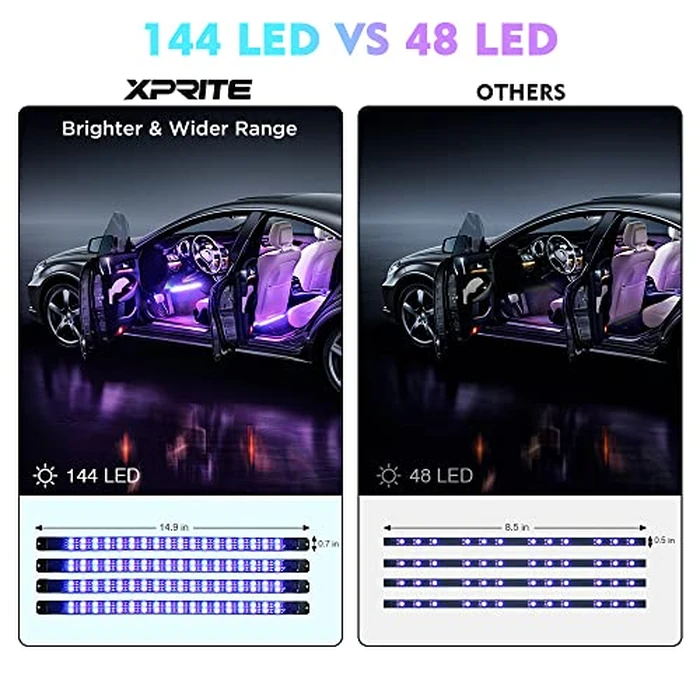 Xprite Upgraded 144LED RGB Interior Car Lights with Smart App Control/Wireless Remote Control, Music Sync Mode, DIY Mode and Multiple Scene Options, Universal for Cars Truck ATV UTV(4pcs) by Xprite - Image 4