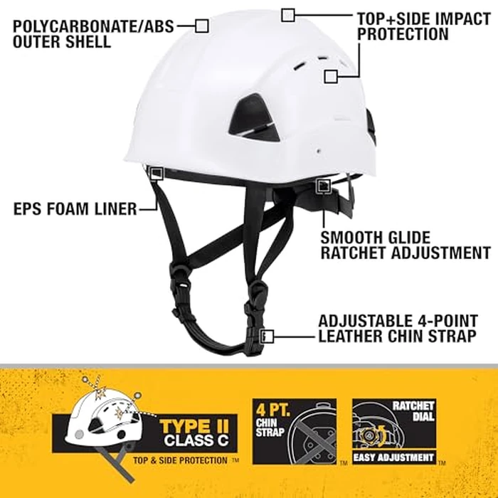 DEWALT DPG22V White Type II Class C 4-Point Ratcheting Vented Safety Helmet by DEWALT - Image 2