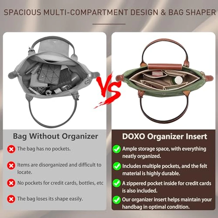 Doxo Purse Organizer Insert for Longchamp Le Pliage Tote, Large Bag Organizer with 8 Compartments, YKK Zipper Pocket Cup Holder, Handbag Shaper for Women, Fits Original/Green/Energy L Tote (Beige, WL) by Doxo - Image 5