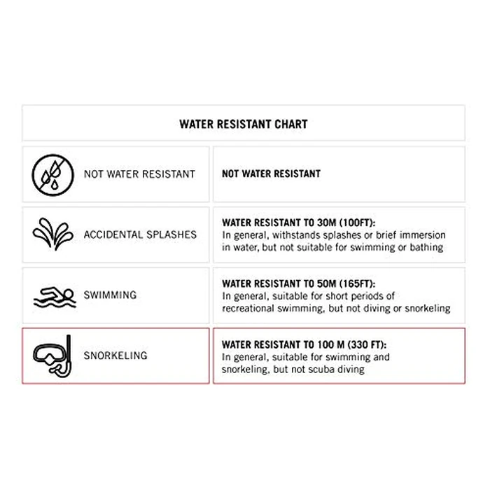 Armitron Sport Women's Quartz Sport Watch with Resin Strap, Gray, 12 (Model: 45/7012PGY) by Armitron - Image 2