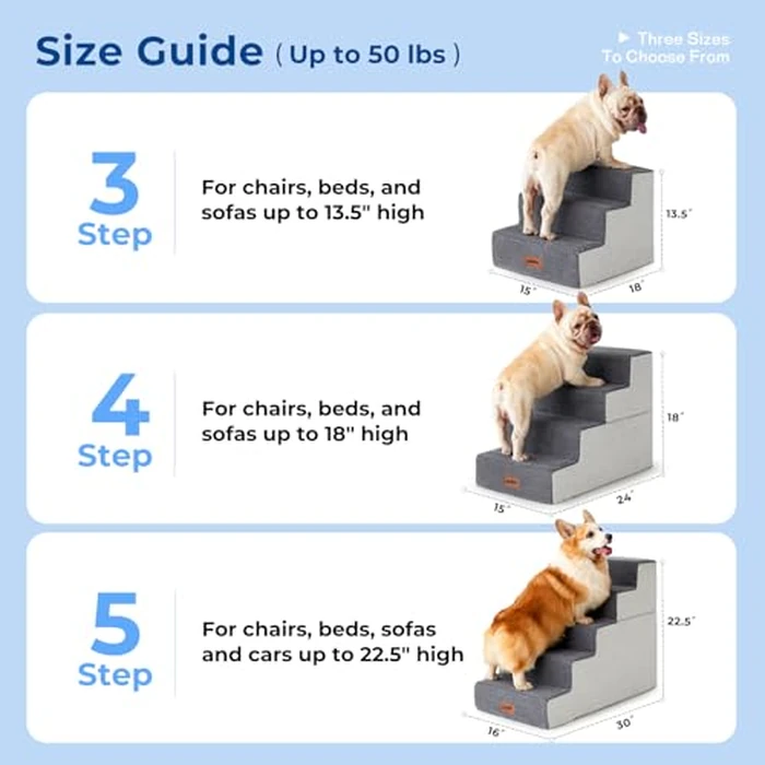 ZOMISIA Dog Steps for Couch - Pet Stairs for Small Dogs and Cats, Dog Steps with Non-Slip Bottom Grey 3 Steps, Grey by ZOMISIA - Image 2