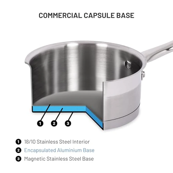 Lagostina Moderna 12-Piece Stainless Steel Cookware Set, Commercial Capsule Base, Induction Safe Pots and Pan Set Includes Saucepan, Casserole, Dutch Oven & Lids, Oven Safe up to 400 degreesF / 204ºC by Lagostina - Image 3