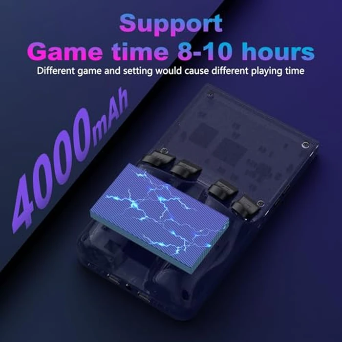 R36MAX Retro Handheld Game Console, 4.0 Inch 720x720 IPS Screen, 64GB Built-in 18,000+ Classic Game, Portable Hand Held Open Source Linux System, 4000mAh Battery Retro Gaming Console(Gray 64GB) by DVJQSN - Image 3