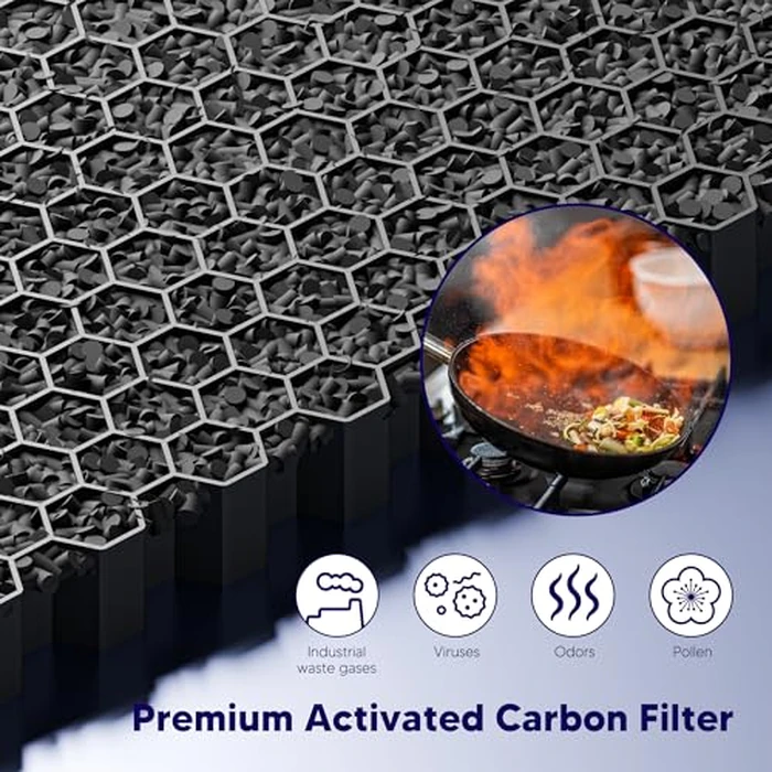 Improvedhand Vital 100S Replacement Filter Compatible With LEVOIT Vital 100S/100S-P Air Purifier, 3-in-1 Great High-Efficiency Materials With Activated Carbon Filter, 3 Pack, White by Improvedhand - Image 5