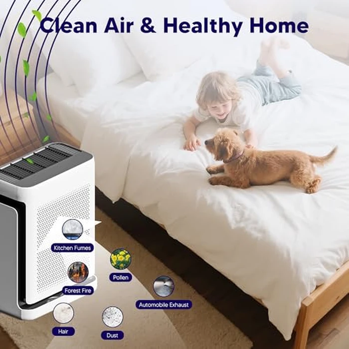 Improvedhand Vital 100S Replacement Filter Compatible With LEVOIT Vital 100S/100S-P Air Purifier, 3-in-1 Great High-Efficiency Materials With Activated Carbon Filter, 3 Pack, White by Improvedhand - Image 7