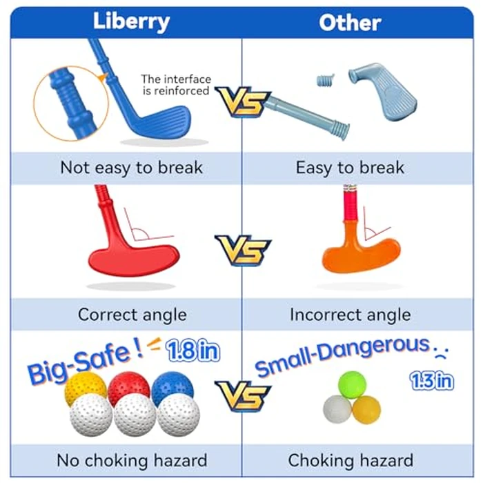 Liberry Toddler Golf Set for 2 3 4 5 Years Old Boys Girls, Upgraded Kids Golf Cart with Golf Cornhole Board & Putting Mat, Indoor and Outdoor Golf Toys Birthday Gifts by Liberry - Image 2