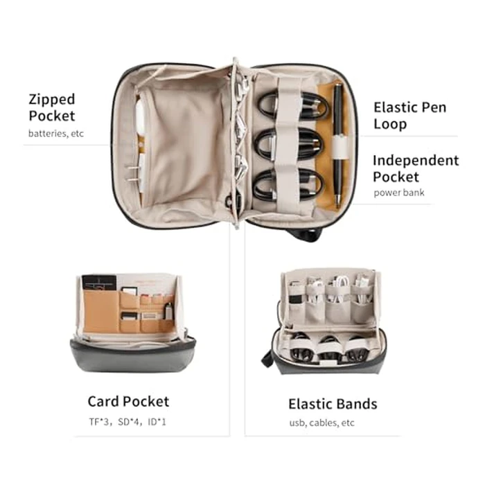 PGYTECH Mini Travel Tech Organizer, Waterproof Tech Bag, Electronics Accessories Organizer Carrying Case, Cable Organizer Bag for Cables, Cord, Phone Batteries, Charger,Photography SD Card, Black by PGYTECH - Image 3