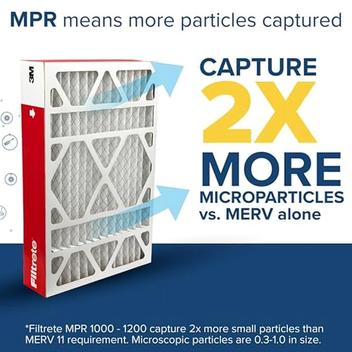 Filtrete Micro Allergen Defense Deep Pleat AC Furnace Air Filter, MPR 1000, 16 x 25 x 4-Inches (4-3/8-Inch Depth), 4-Pack by Filtrete - Image 4
