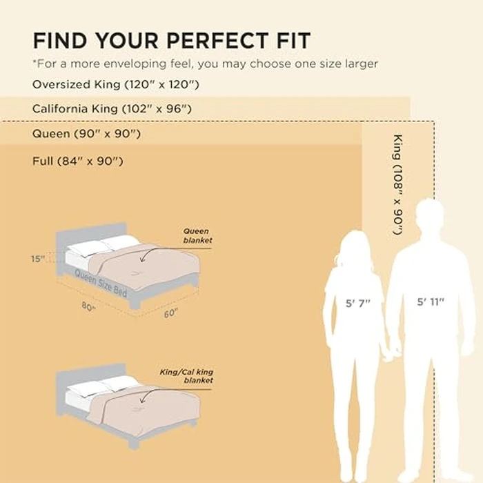 Bedsure GentleSoft Large Fleece Blanket for Bed - Cozy Soft Throw Blankets for Women, Cute Large Throws for Girls, Beige, 120x120 Inches by Bedsure - Image 6