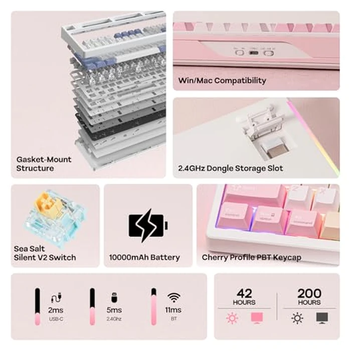 EPOMAKER TH108 PRO Full Size Mechanical Keyboard with Screen & Knob, Wireless Gaming Keyboard with 10000mAh, Creamy Gasket, Hot Swap, Custom Driver, RGB Backlight (Pink, Sea Salt Silent) by EPOMAKER - Image 2