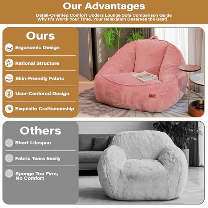 UODERS Bean Bag Chair for Adults & Kids, Giant Plush Corduroy Beanbag Sofa with Filling, Comfy Chairs with Handle for Living Room, Bedroom, Reading & Gaming(L-Pink) by UODERS - Image 7