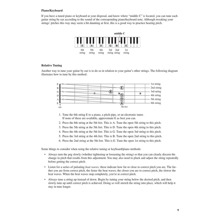 Teach Yourself to Play Guitar | Beginner Guitar Book with Tablature | Step-by-Step Acoustic and Electric Guitar Method | Easy Self-Learning Guide for Adults Teens and Music Teachers | Learn Chords by Hal Leonard - Image 8