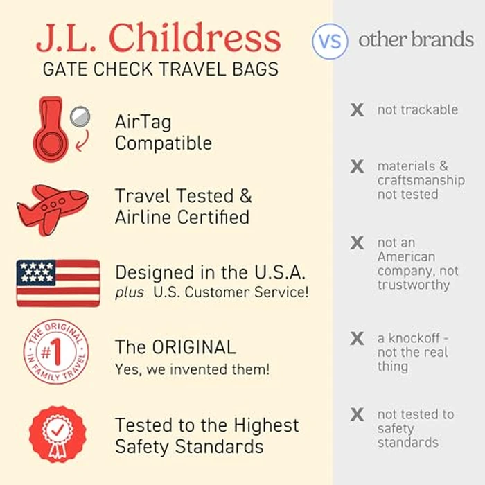 J.L. Childress Gate Check Travel Bag for Car Seats - Car Seat Travel Bag for Airplane, Fits All Baby & Infant Carriers, Airport Accessories for Gate Check, Flying Essentials, AirTag Compatible - Red by J.L. Childress - Image 5