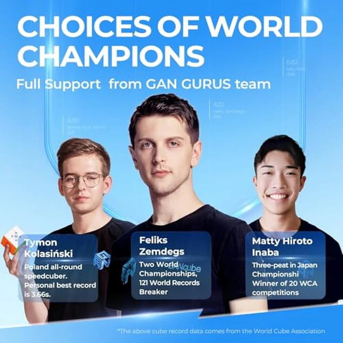 GAN 356 M, Speed Cube 3x3 Magnetic Speedcube Stickerless 356M Fidget Toys for Kids Adults, No Extra GES by GAN - Image 7