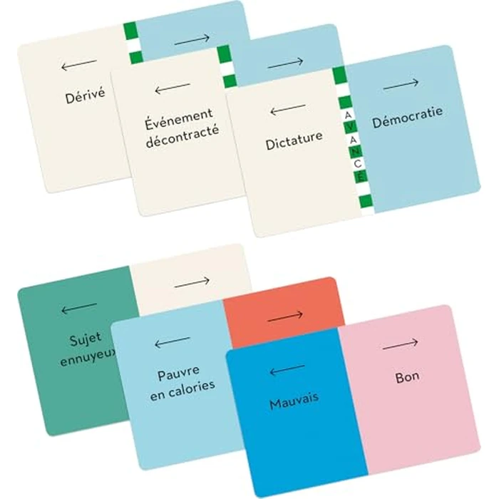 Longueur d'Onde (Français) - Party Games - Social/Team-Based - Fun and Abstract Mind-Reading Game - Ages 14+ - 2-12+ Players - 30-45 Minute Playtime - French Edition - Made CMYK by Asmodee - Image 4