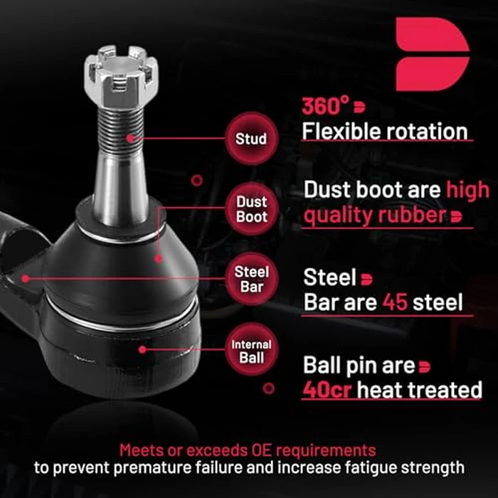 BDFHYK 4pcs Front Inner & Outer Tie Rod Ends Kit Compatible with 2013-2018 C-Max Escape 2012-2018 Focus 2014-2018 Transit Connect Replacement for EV800898 ES800954 ES800955 by BDFHYK - Image 3