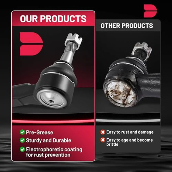 BDFHYK 4pcs Front Inner & Outer Tie Rod Ends Kit Compatible with 2013-2018 C-Max Escape 2012-2018 Focus 2014-2018 Transit Connect Replacement for EV800898 ES800954 ES800955 by BDFHYK - Image 5