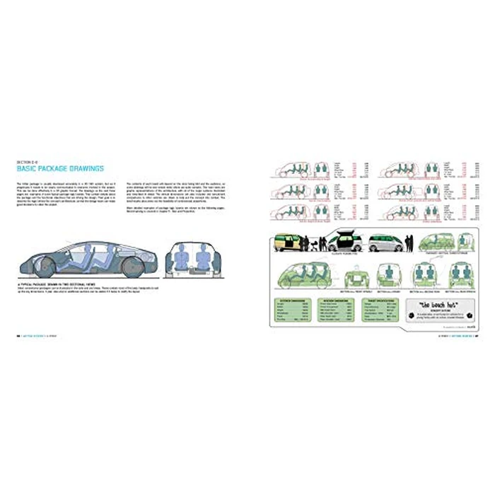 H-Point 2nd Edition: The Fundamentals of Car Design & Packaging by Design Studio Press - Image 4