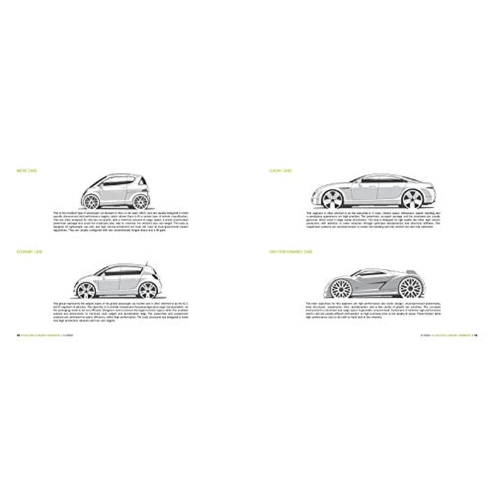 H-Point 2nd Edition: The Fundamentals of Car Design & Packaging by Design Studio Press - Image 5