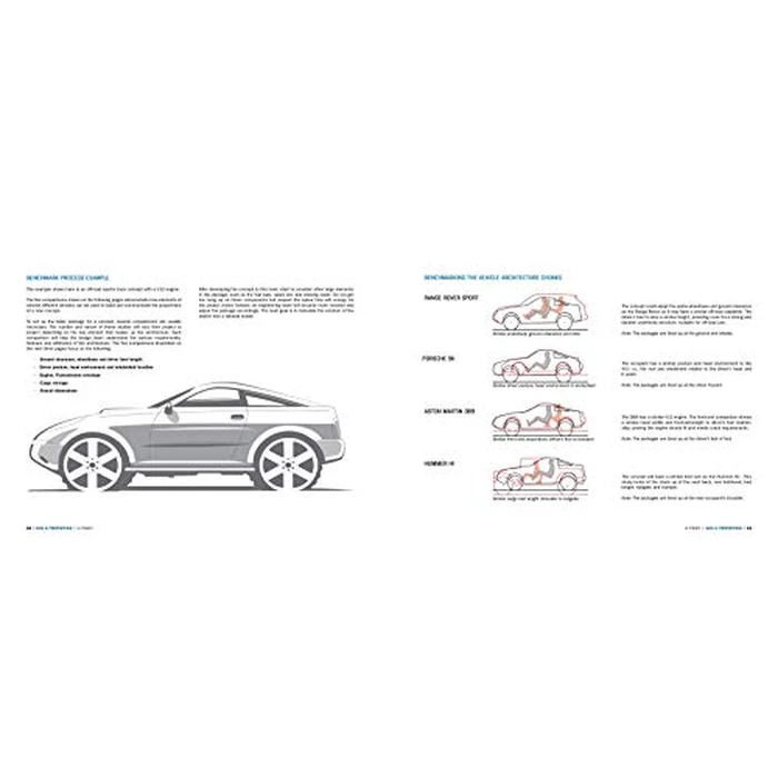 H-Point 2nd Edition: The Fundamentals of Car Design & Packaging by Design Studio Press - Image 7